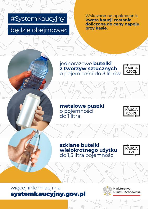 Plakat informujący o&nbsp;systemie kaucyjnym startującym od października 2025 r. zawiera wyjaśnienia jakie pojemniki obejmuje system