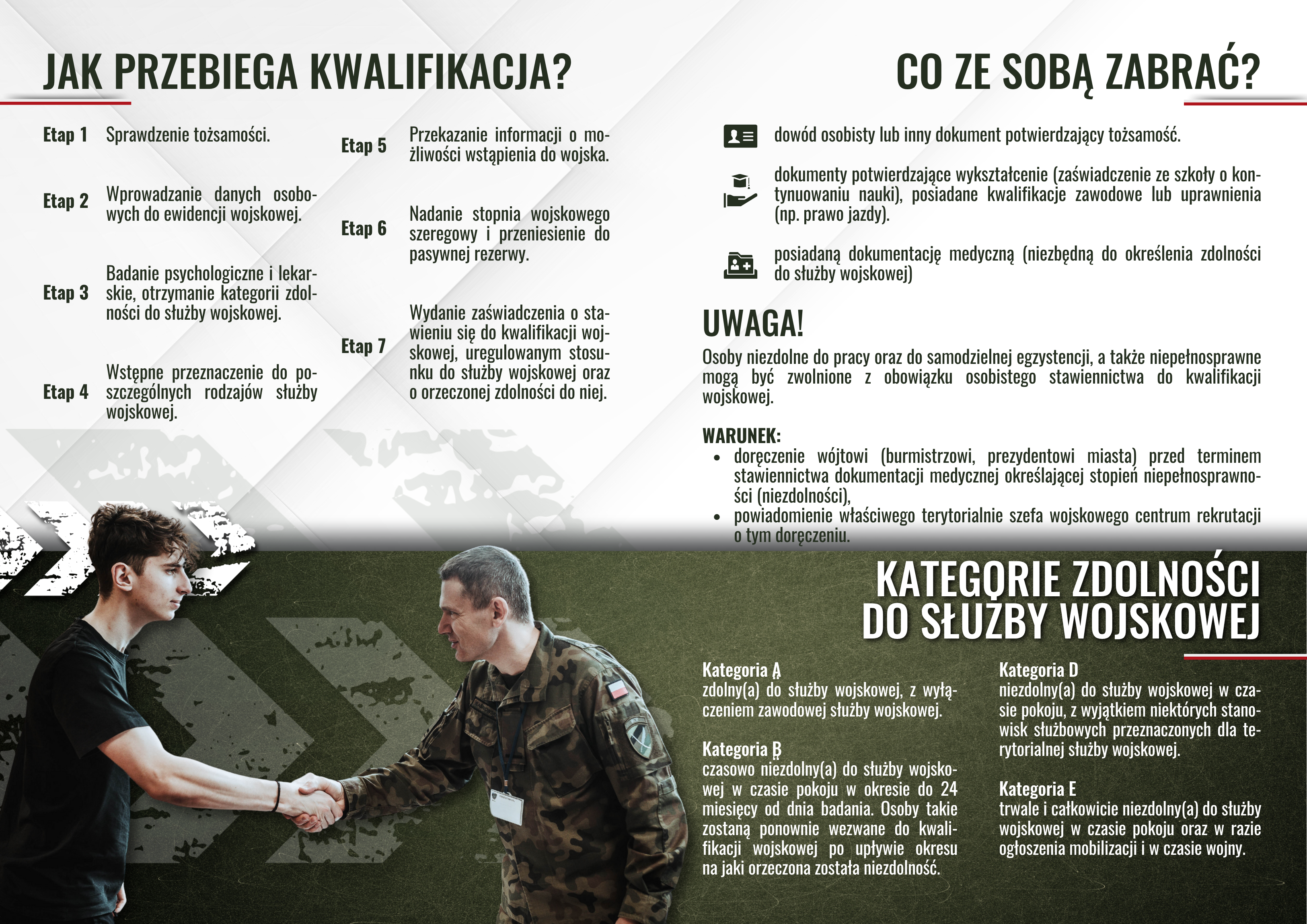 Plakat kwalifikacji wojskowej 2026